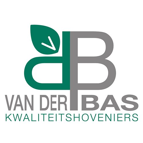 RI&E: hoe zit dat ook alweer?