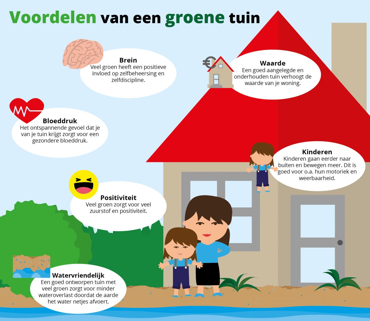 mooie groene tuin (2)-04