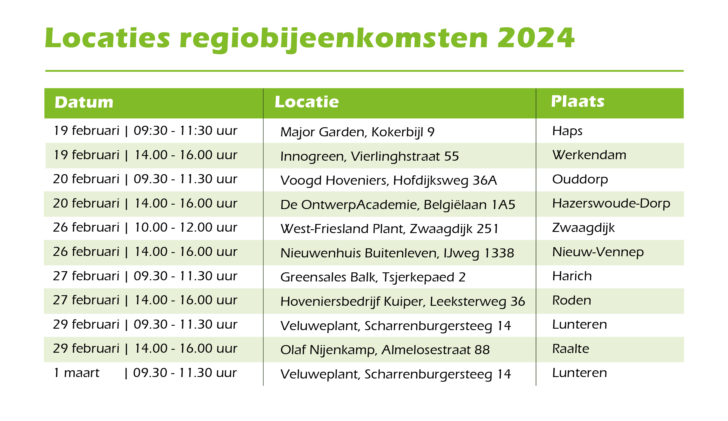 Regiobijeenkomsten TuinKeur 2024